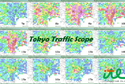 トラフィックスコープ ヒートマップ可視化