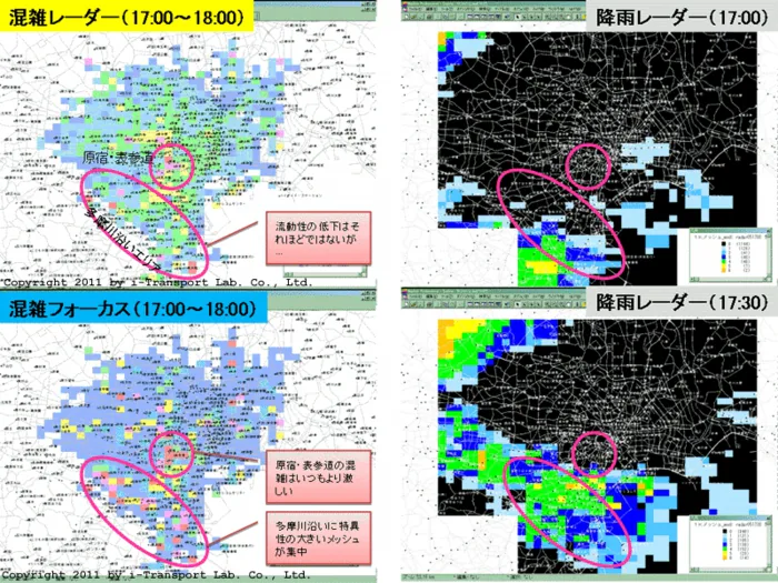 ゲリラ豪雨の混雑指数