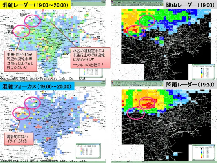 ゲリラ豪雨の混雑指数